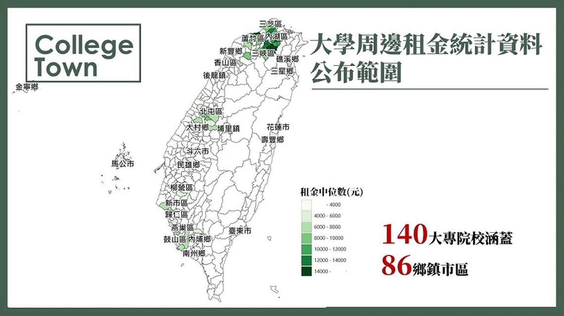 內政部首次公布大學周邊租金統計 提醒學生善用政府租金補貼