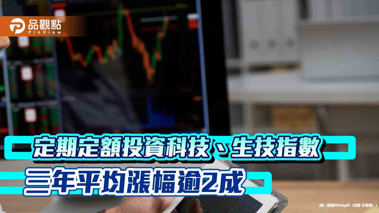 AI和減肥藥長線仍看俏 法人建議定期定額投資科技、生技股
