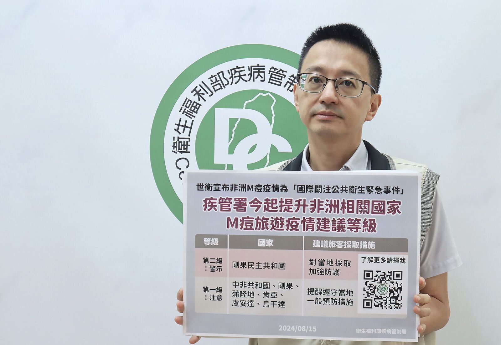 M痘突變致死率18倍 疾管署宣布「剛果+6國」旅遊疫情等級升！ 207