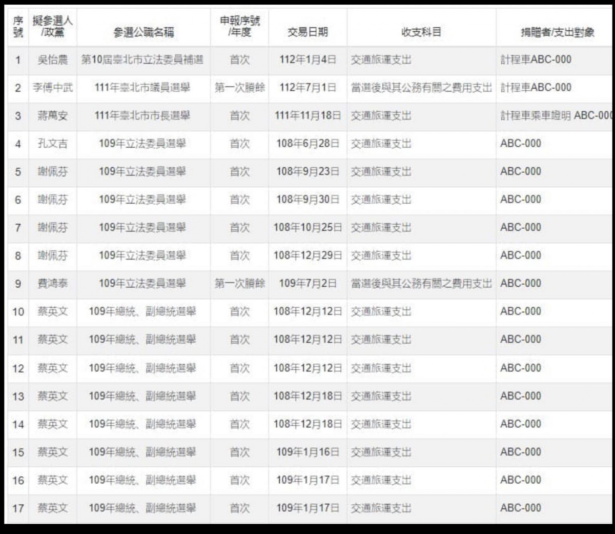 (圖/翻攝自吳怡萱Facebook)