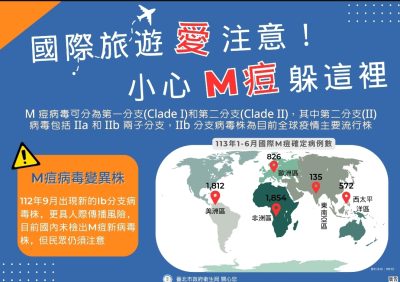 圖/台北市政府