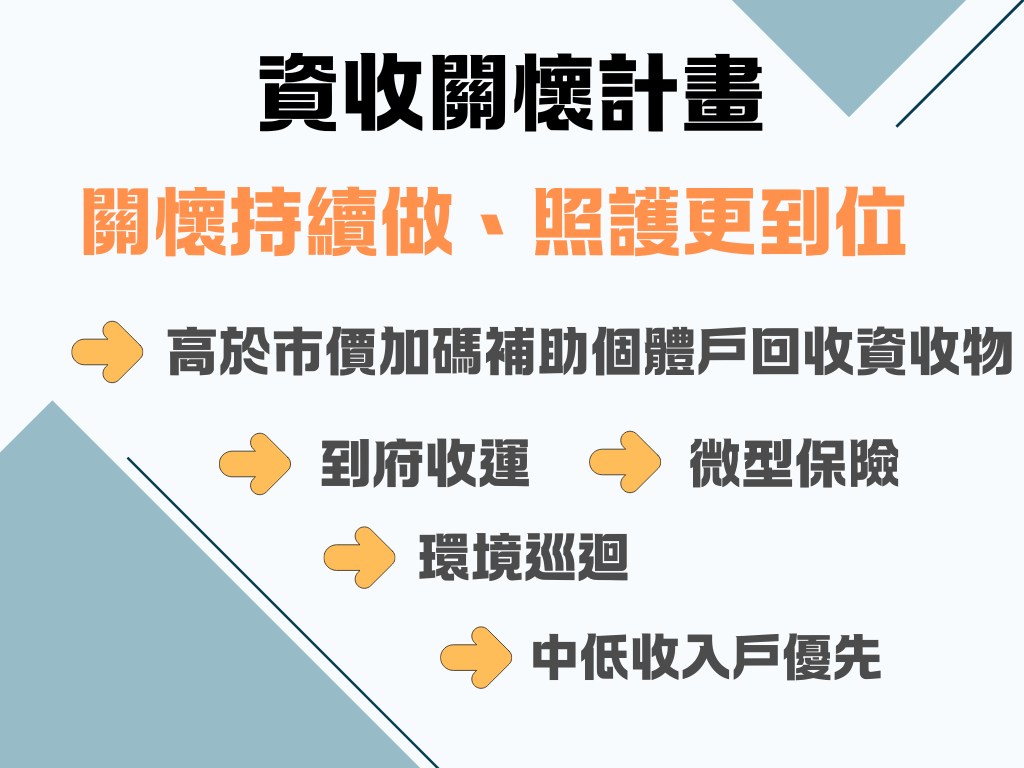 關懷持續做、照護更到位