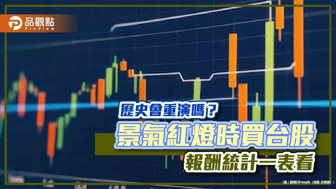 景氣亮紅燈進場不嫌晚?過往抱股1年報酬率4成 鉅亨買基金這樣說