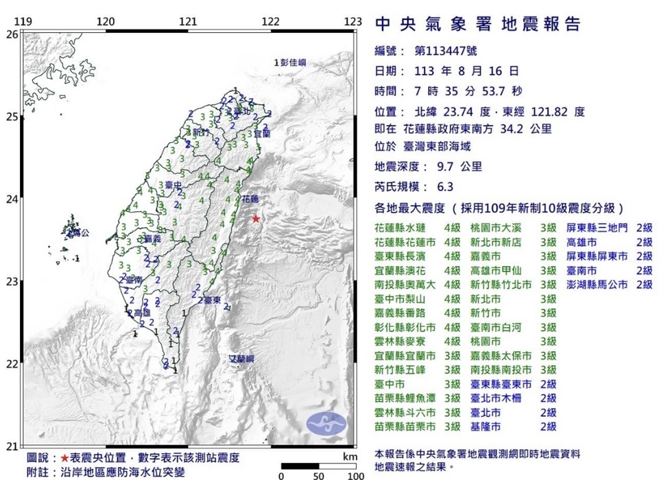地牛持續翻身 全台劇烈搖晃民眾驚慌 222 248240816a02