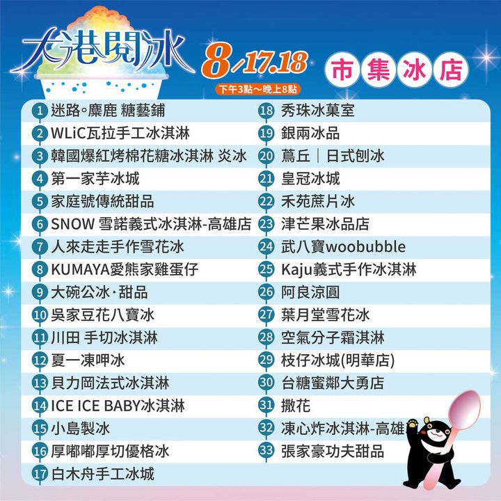抓住夏天的尾巴！高雄「大港閱冰」名單全公開 相揪週末到哈瑪星呷冰