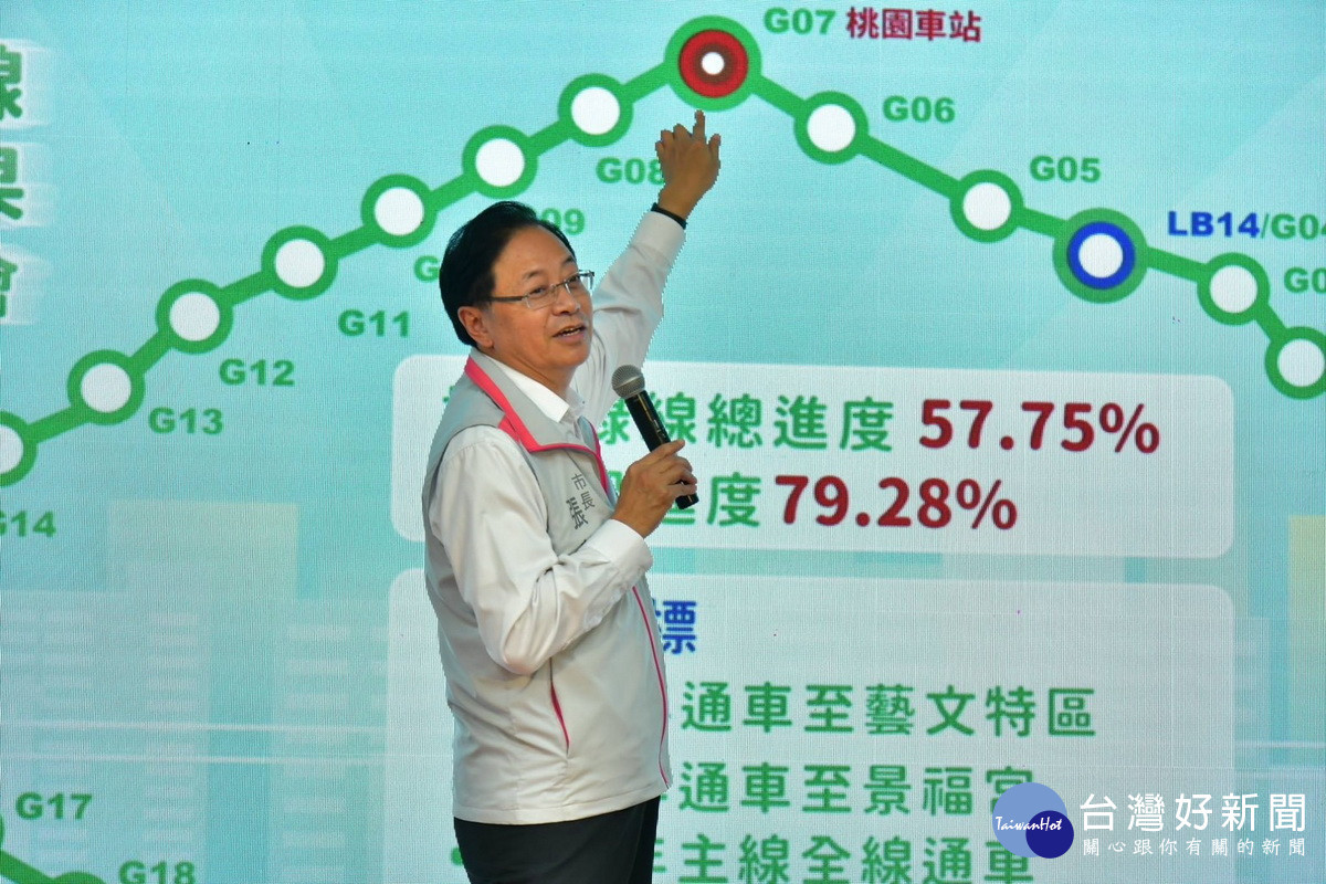 桃園市長張善政於「桃園捷運綠線主線車站命名結果公布記者會」說明各車站命名。<br /><br /> 