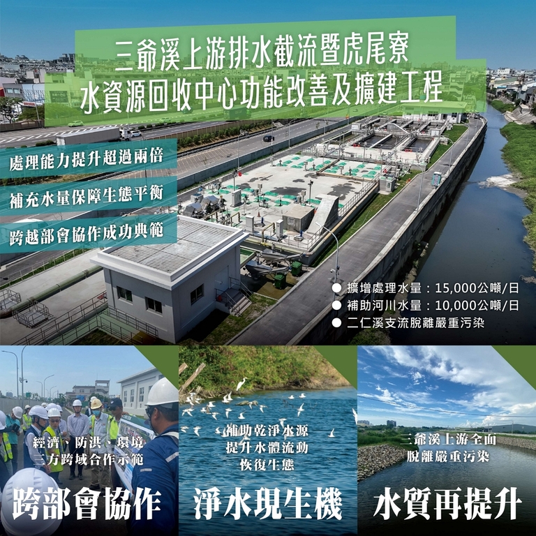 三爺溪重獲新生，河川污染整治新指標（圖：環境部水質保護司）