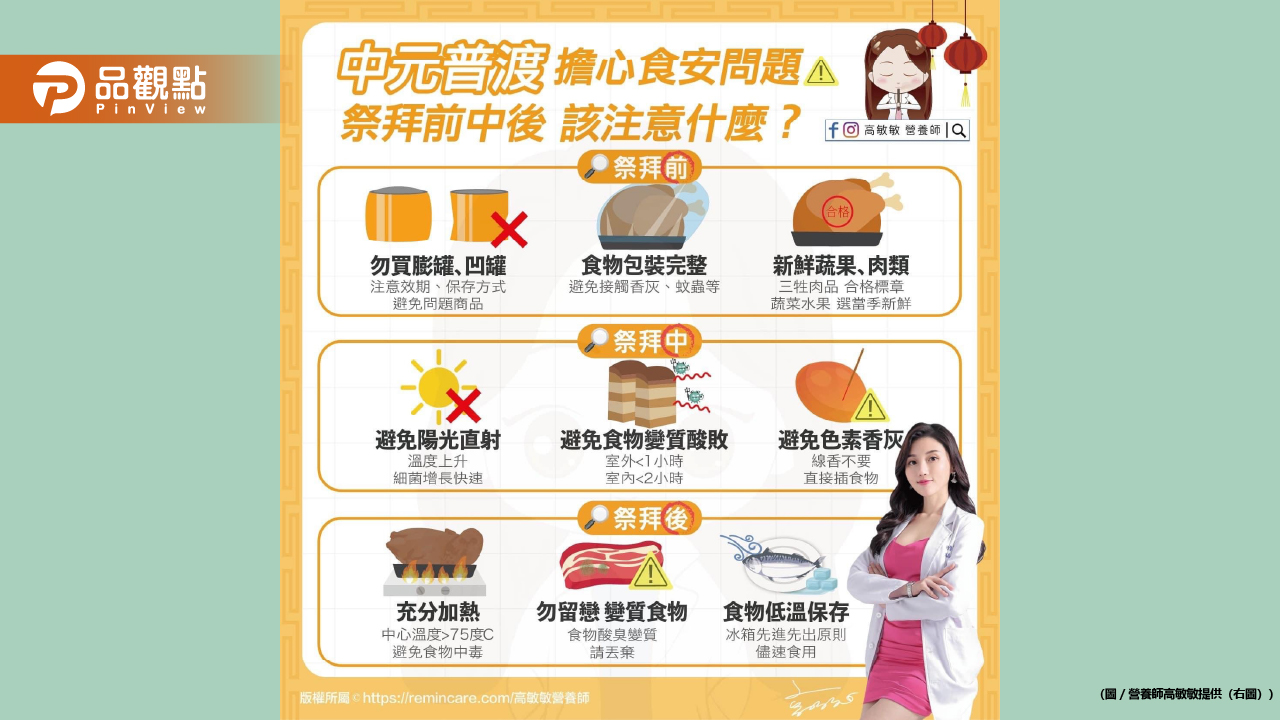 有沒有覺得中元節祭拜過的食物 好像特別容易壞?!
