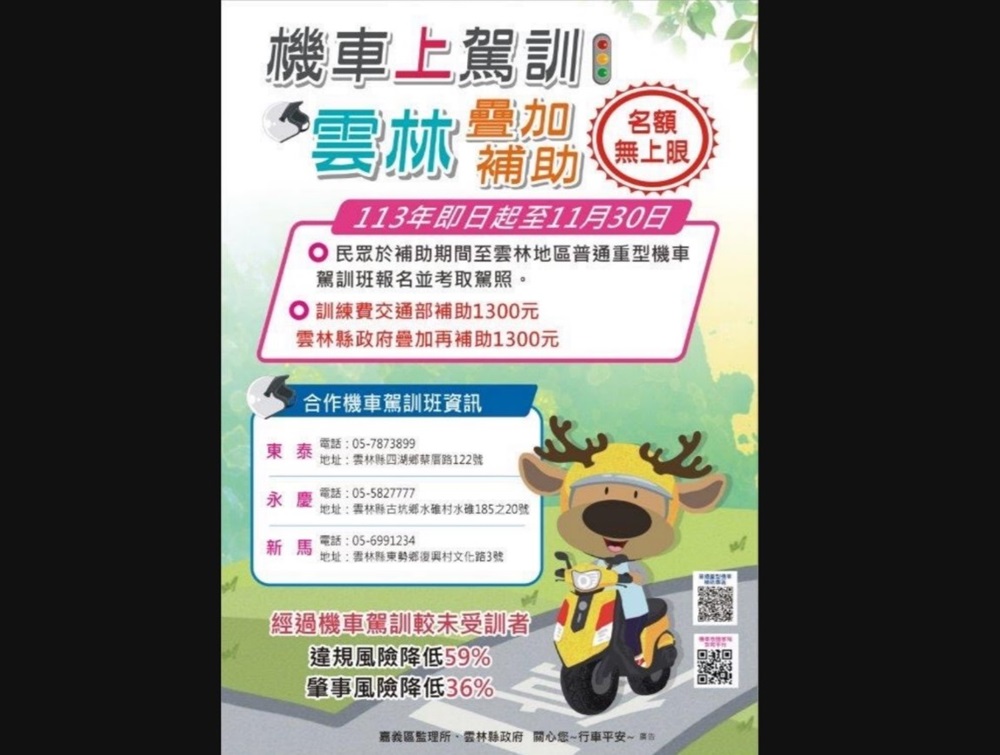 加碼招生 雲林機車駕訓考照領補助2600元 218 cnews204240822a06
