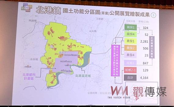 （有影片）／北港鎮國土計畫說明會　民眾要求保障農民權益與鄉村發展