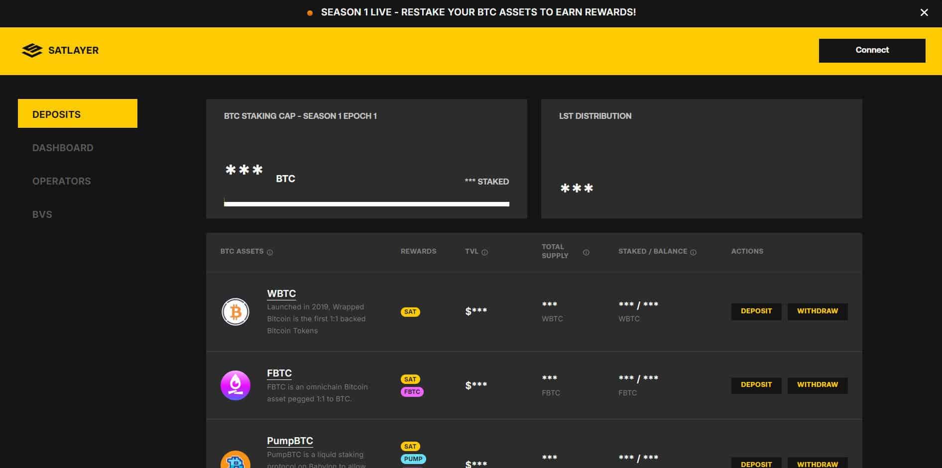 比特幣質押項目Babylon 引爆交易費大戰，散戶白花錢「陪跑」