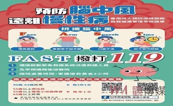 中市衛生局籲FAST辨識腦中風 定期監控8大危險因子