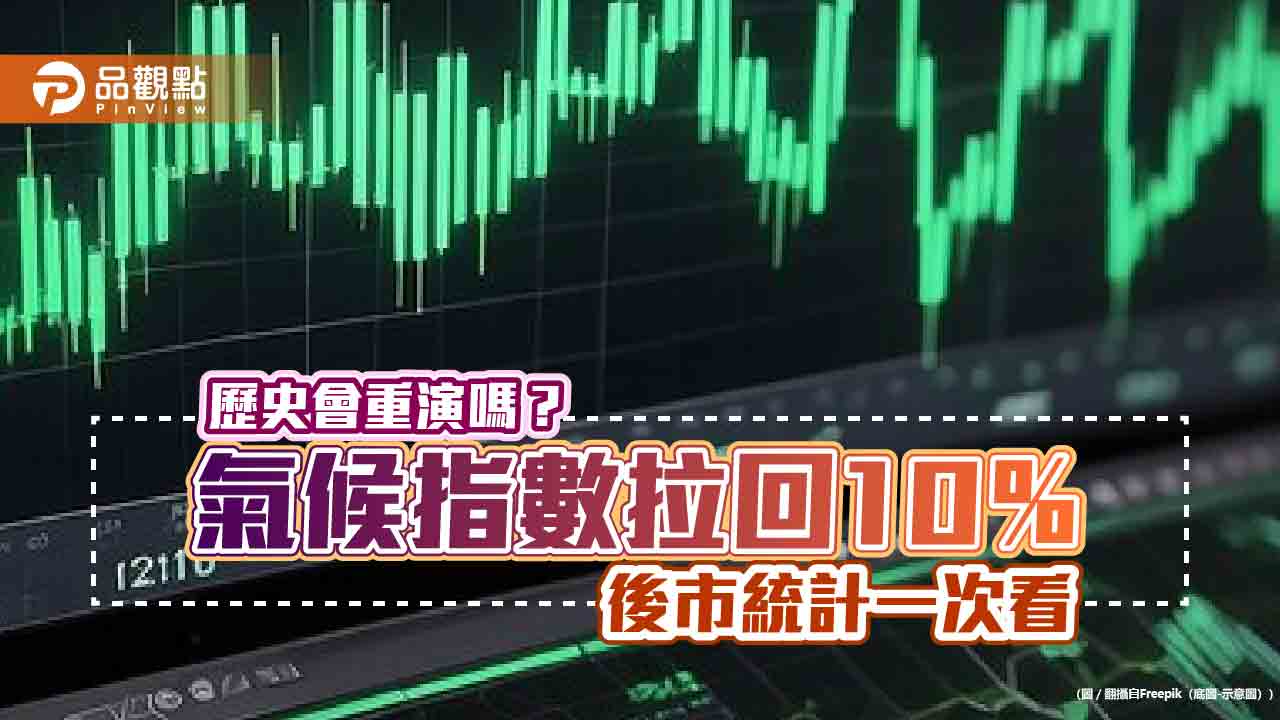 定期定額對抗急跌!氣候指數過往十次回檔 法人統計這樣說