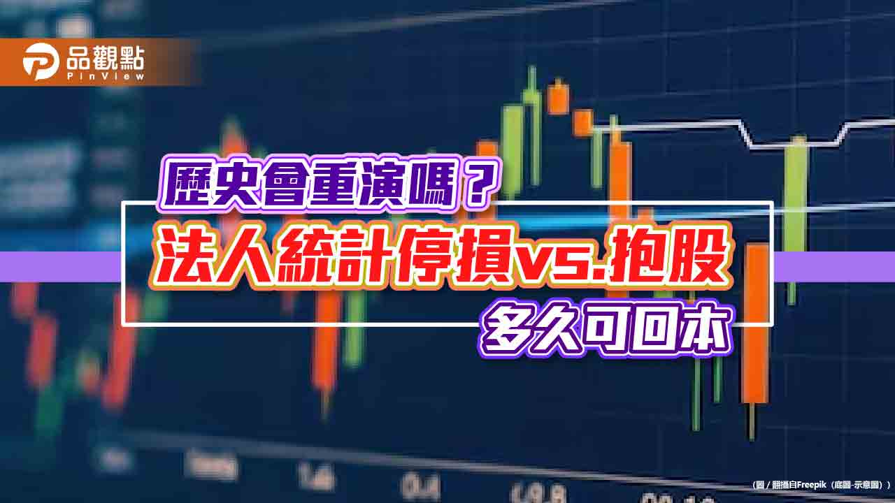 停損抱現金VS.抱牢等解套!法人翻出歷史統計 建議美國大選這樣佈局