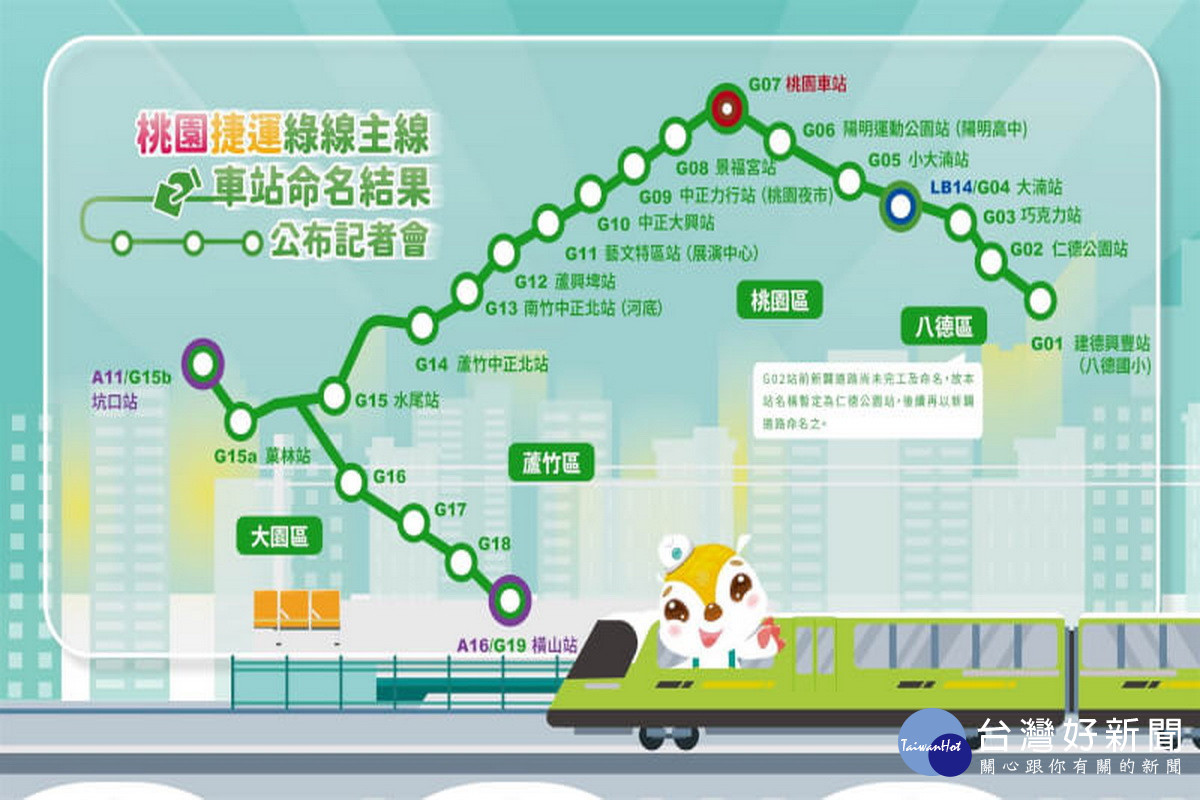 桃園捷運綠線車站命名結果。<br /><br /> 