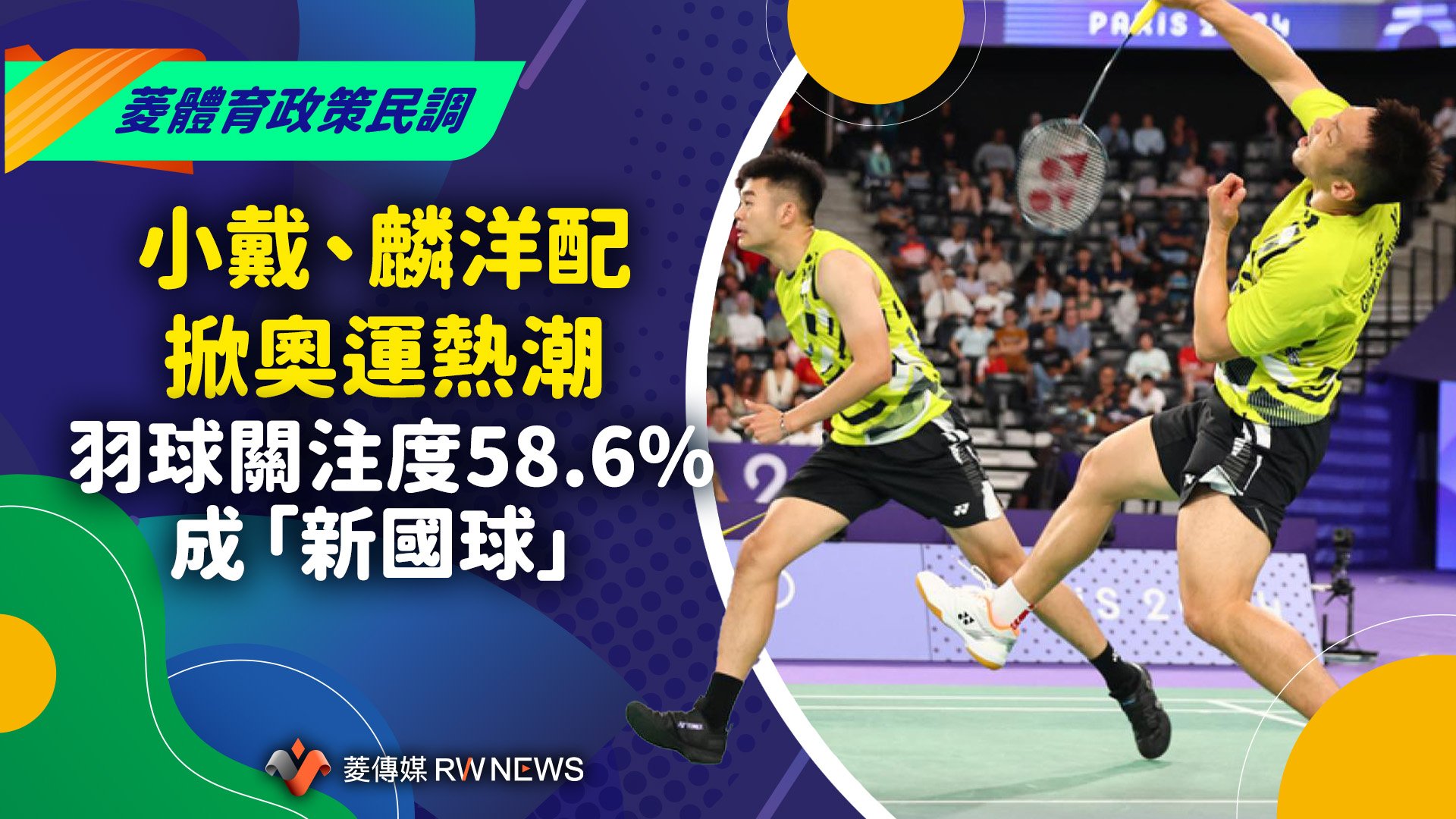 菱體育政策民調2/小戴、麟洋配掀奧運熱潮 羽球關注度58.6%成「新國球」