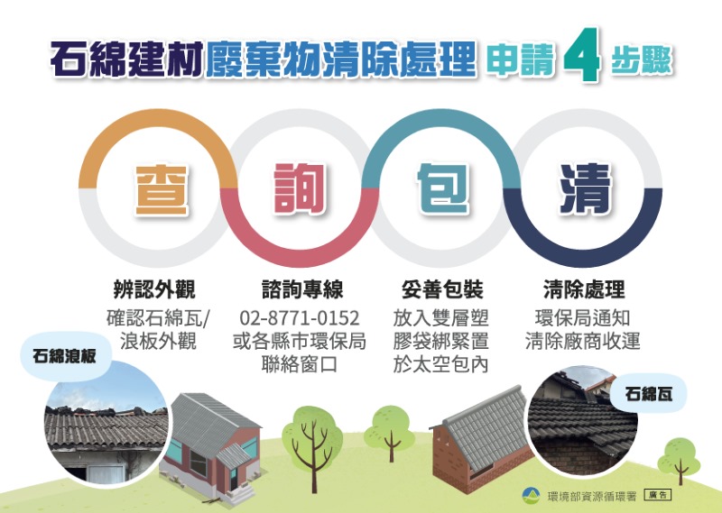 (圖/環保署)