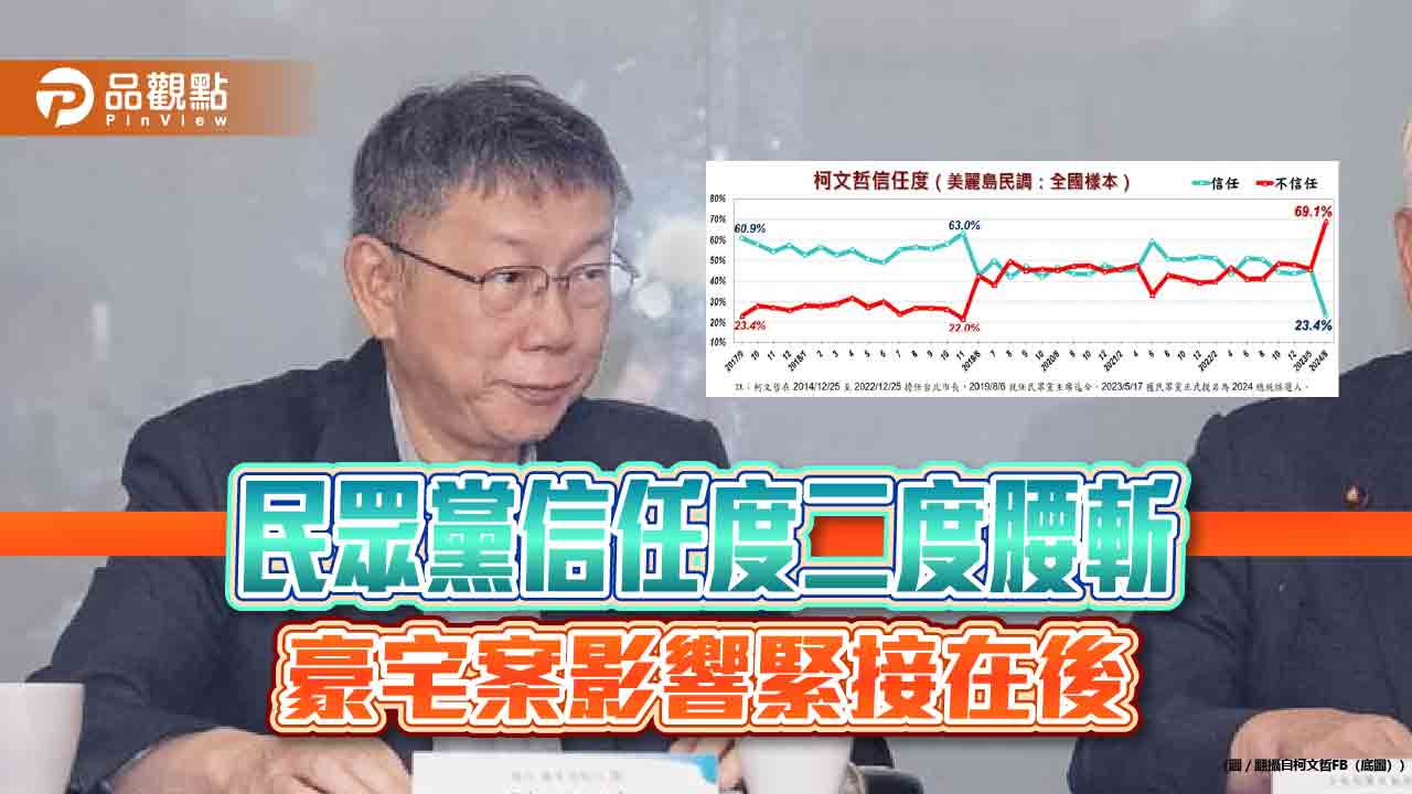 民眾黨信任度二度腰斬 豪宅案影響緊接在後