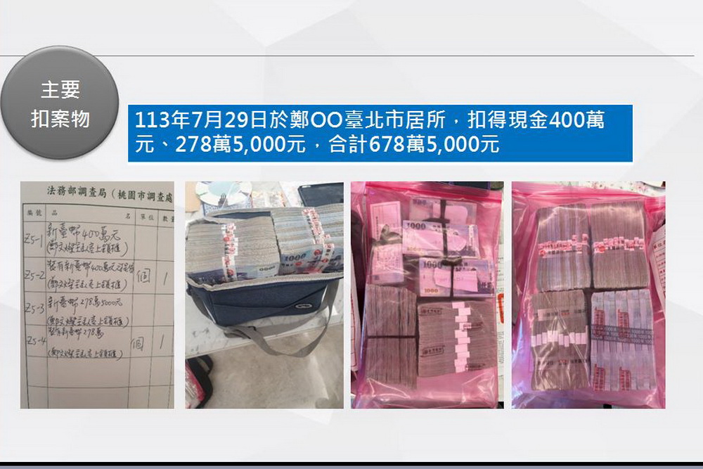 鄭文燦收賄500萬元 桃檢起訴求刑12年 198 鄭文燦收賄500萬元 桃檢起訴求刑12年 197