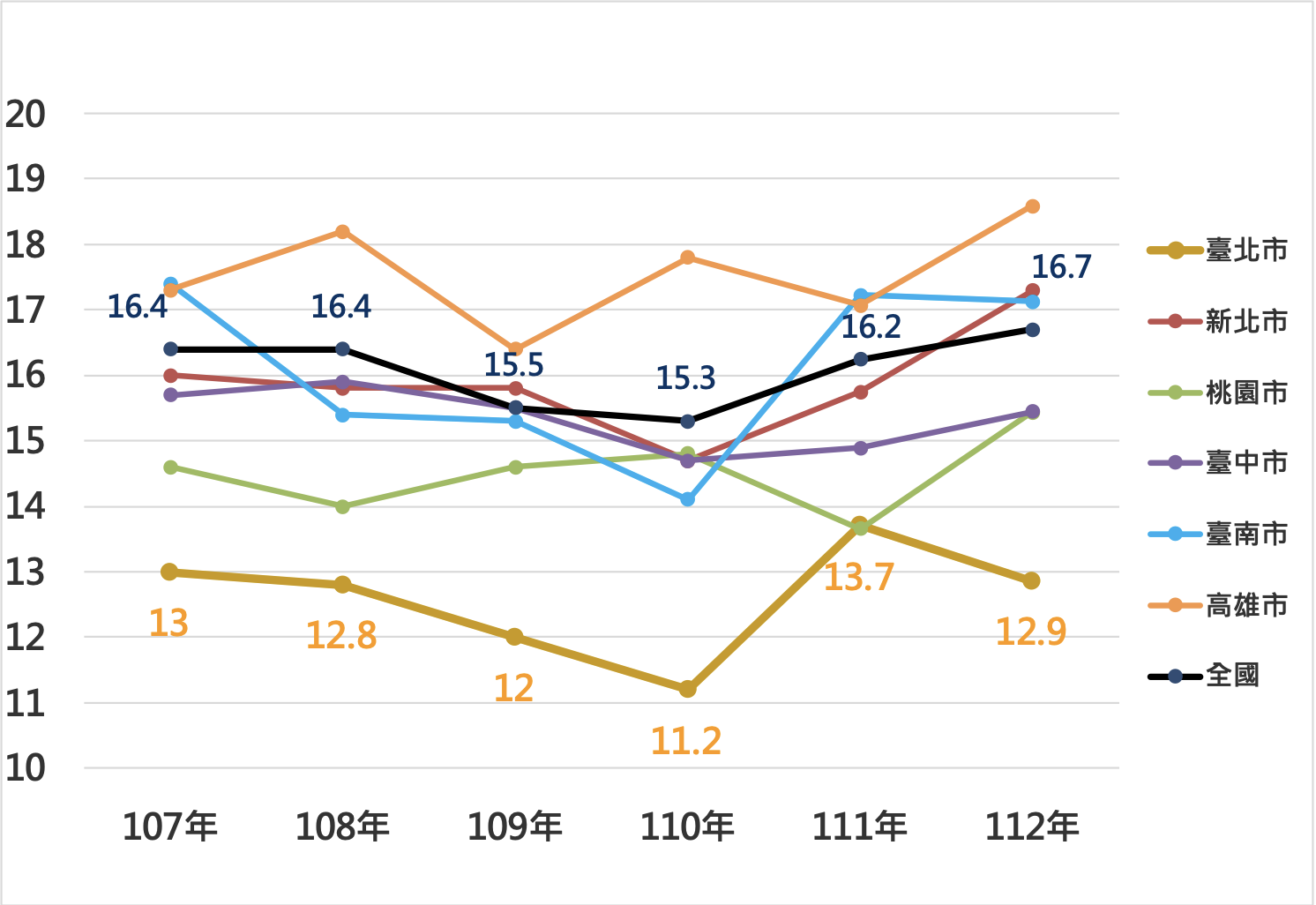 無所畏懼，因為有你！2024 世界自殺防治日
