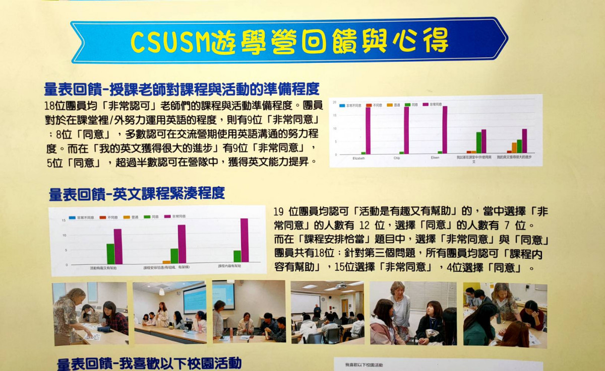 彰化教育接軌國際,孕育世界人才。圖/記者鄧富珍攝
