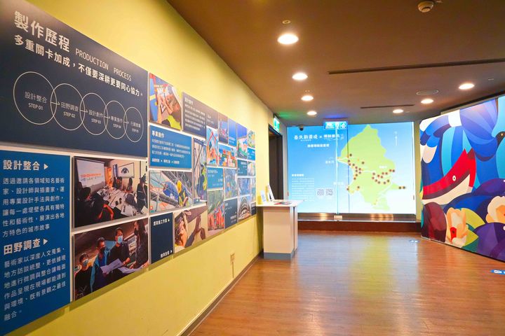 鐵粉衝一波！等了2年「台北蓋水」加碼「台北新畫堤」聯合特展超精彩