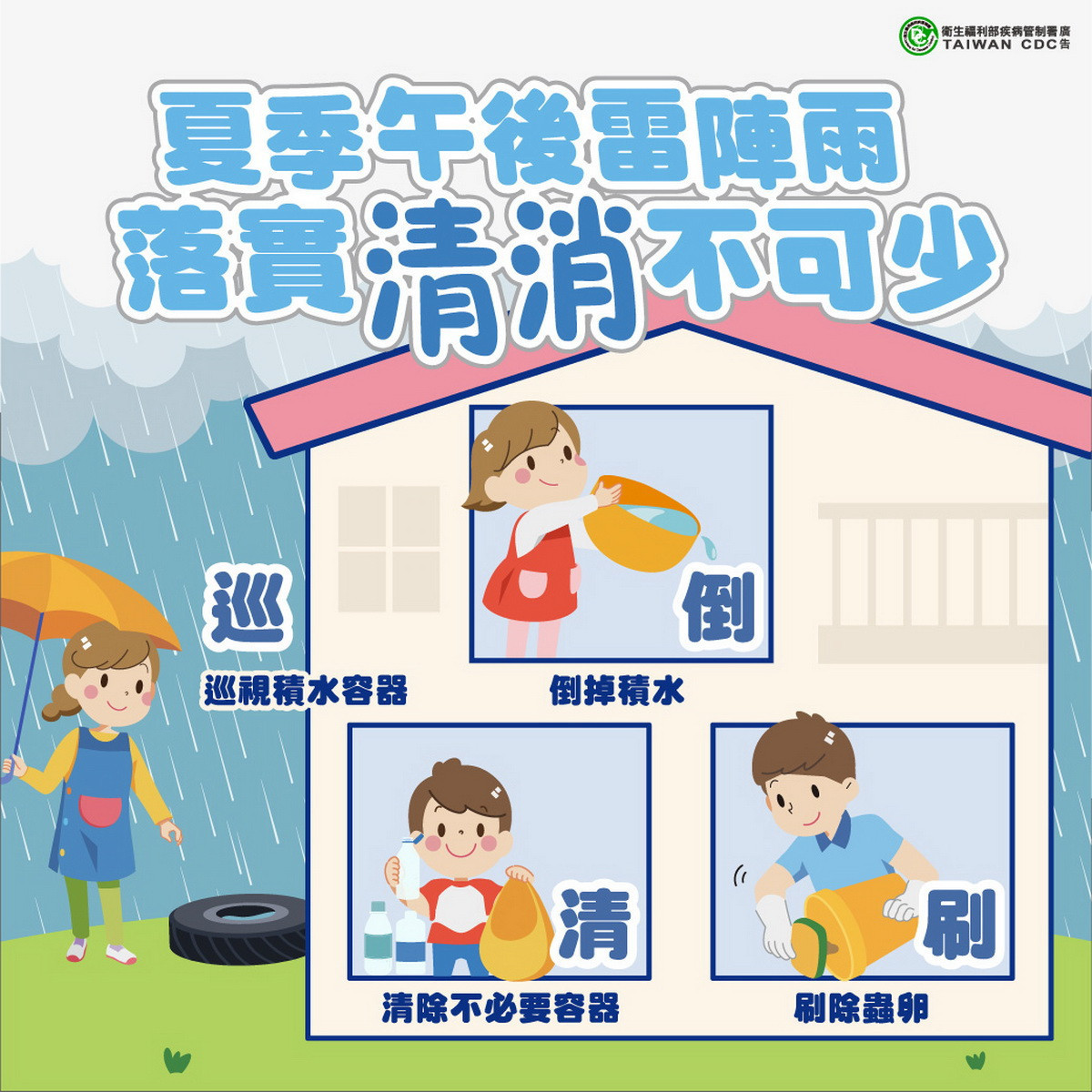 夏季雷陣雨頻繁,雨後清消不可忘。<br /><br />