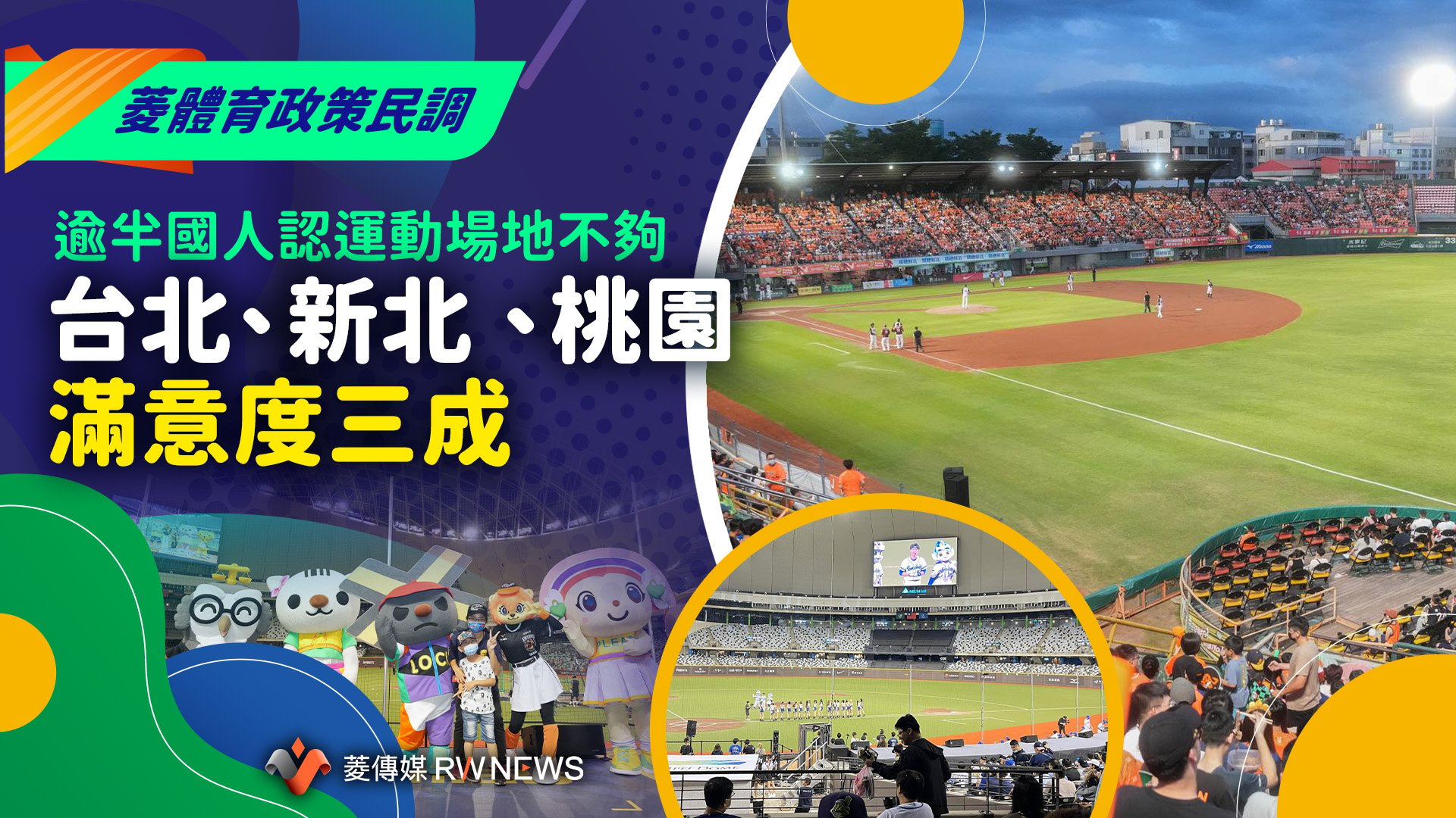 菱體育政策民調12/逾半國人認運動場地不夠 台北、新北、桃園滿意度三成