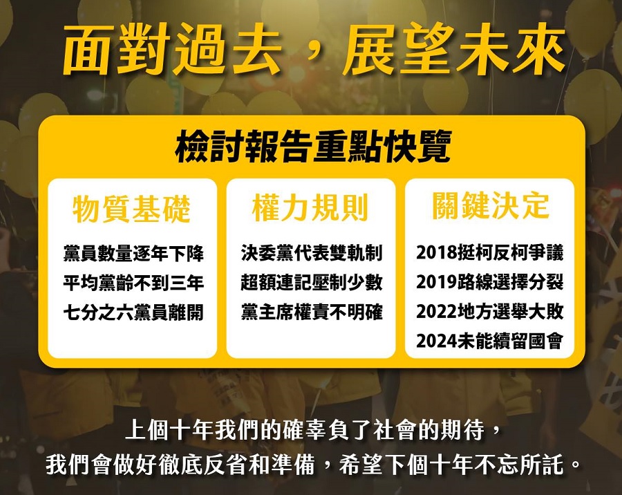 圖/時代力量成立將滿10年,日前公布檢討報告,羅列時代力量失去社會支持的幾個關鍵要素。(翻攝王婉諭臉書)