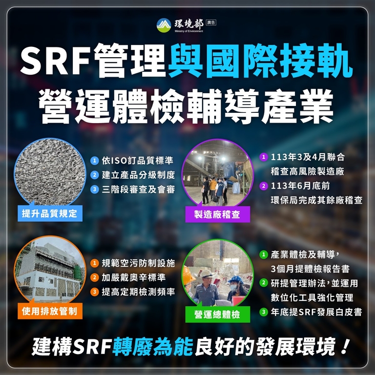 SRF 管理與國際接軌（圖：環境部）
