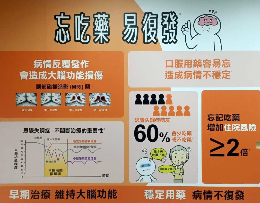 ▲「思覺失調症科普展」，增進病友與家屬的瞭解，為病友擬定周詳的治療照護計畫。 （記者李堂安翻攝）