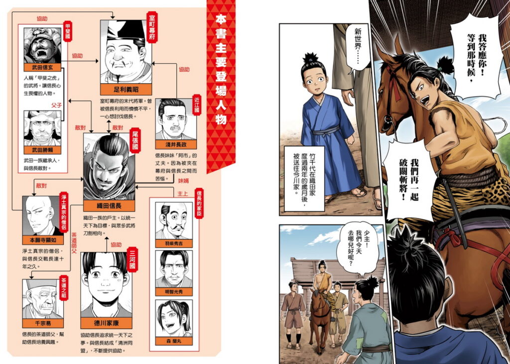 漫畫版名人傳 織田信長_試閱-side