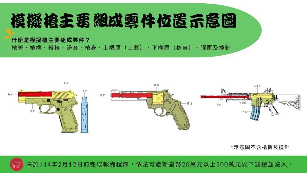 「槍砲彈藥刀械管制條例」,將模擬槍主要組成零件納入管制範疇,杜絕非法改裝槍械行為,進一步保障公共安全。(記者 黃荷琇翻攝)
