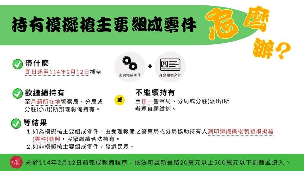 持有「模擬槍主要組成零件」的民眾,需在明(114)年2月12日前,攜帶該零件及相關身份證明文件至戶籍所在地的警察機關辦理報備程序。(記者 黃荷琇翻攝)