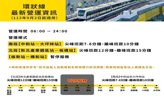 環狀線拼年底前修復　新北產業園區至板橋站尖峰班距縮為12分鐘