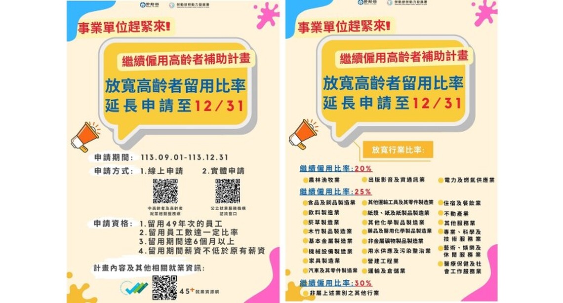 勞動部採三級制放寬補助留用高齡者比率 事業單位年底前趕緊來衝一波