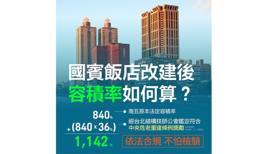 原國賓飯店危老重建案 高市府強調：完全依法合規 不怕檢驗