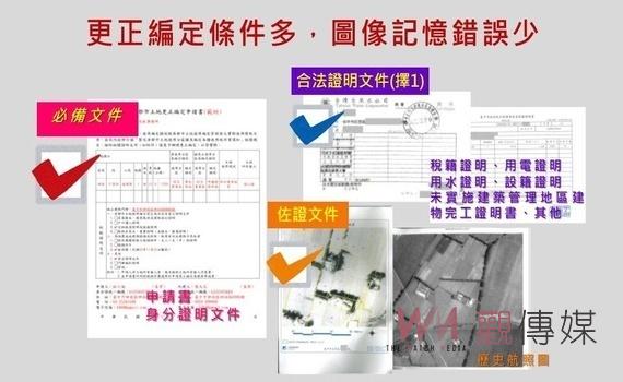 國土計畫新制上路在即 中市地政局籲符合條件農地速申請更正編定
