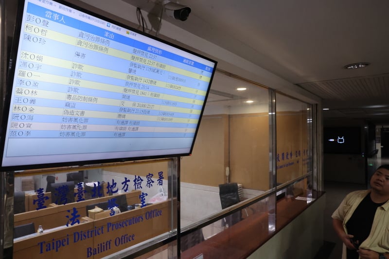 柯文哲周六晚間遭聲押,送進北院候審室過夜。中央社