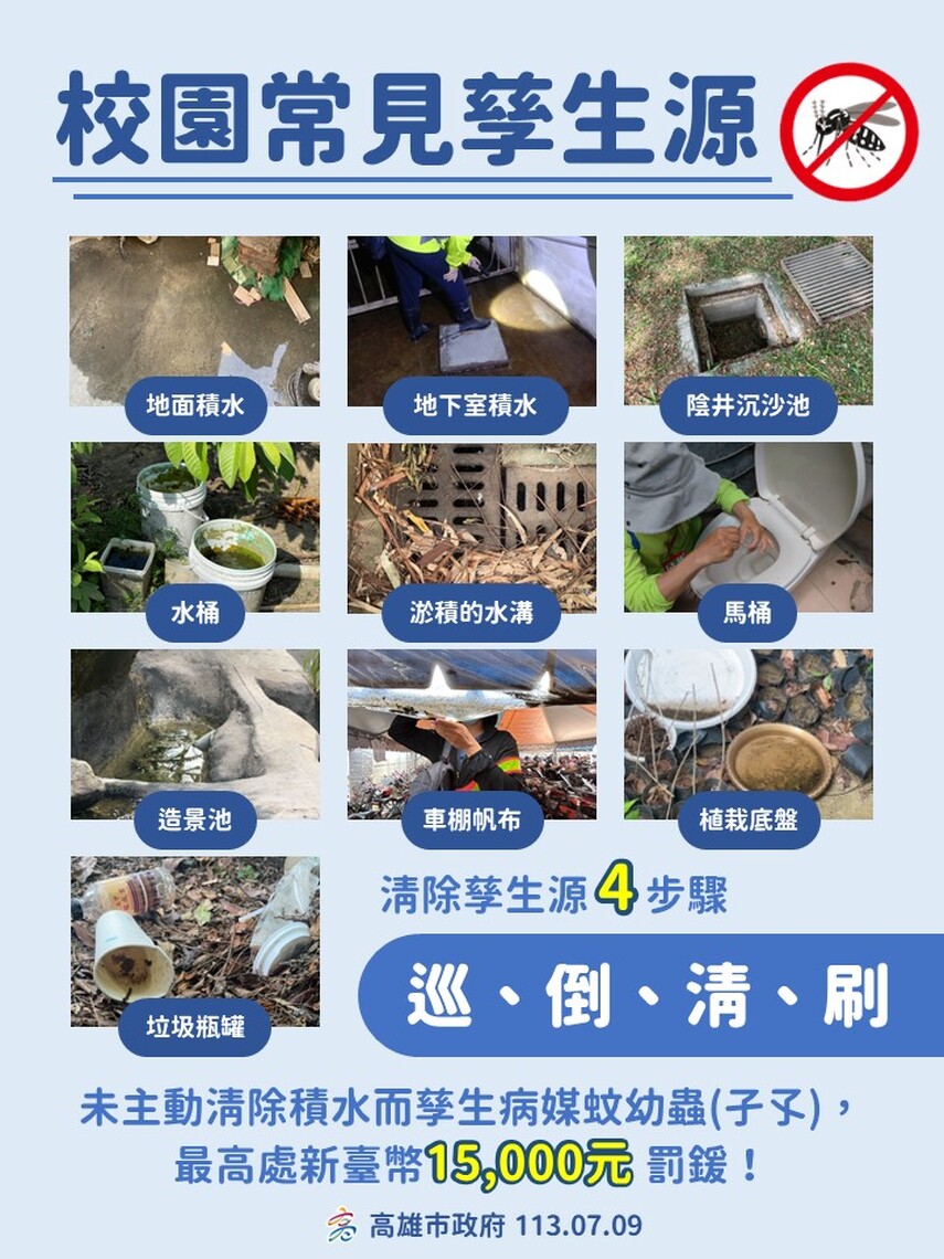 漾新聞|高市8大學遭開單告發 3工地責令停工改善