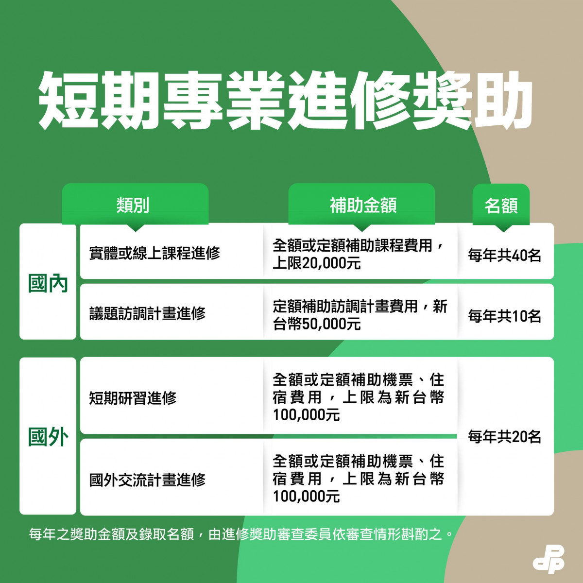 (圖/翻攝自民進黨Facebook)