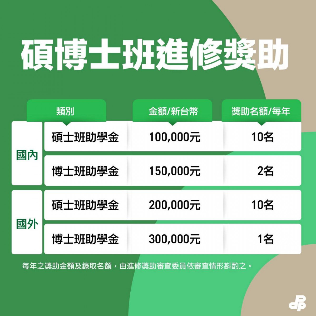 (圖/翻攝自民進黨Facebook)