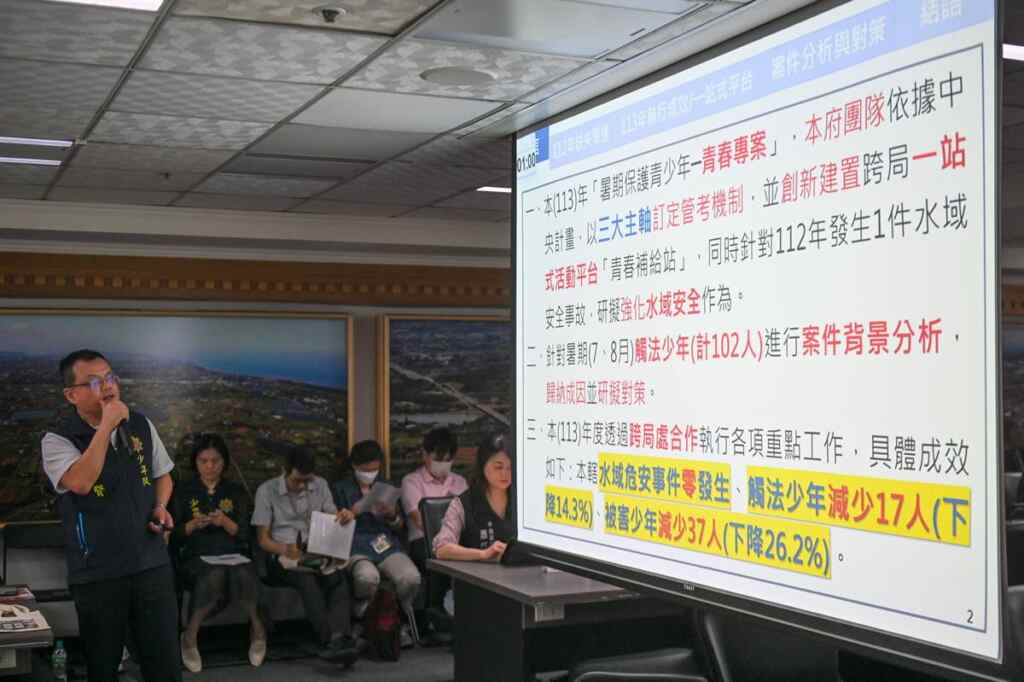 ▲113年青春專案辦理成效顯著。（桃園市政府提供）