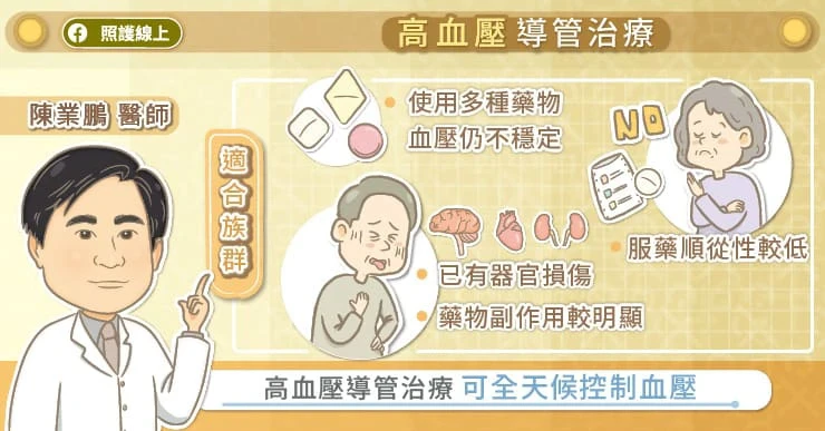 哪些族群適合高血壓導管治療?