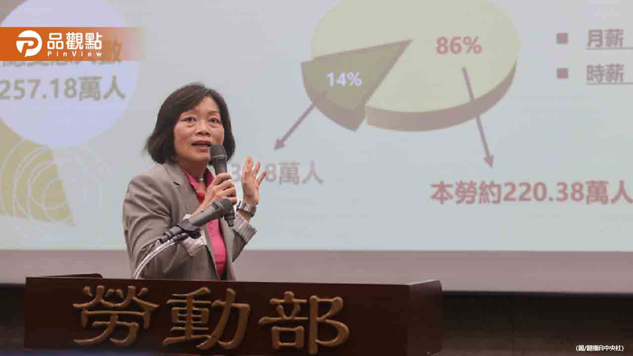 明年最低工資月薪2萬8590元!時薪190元