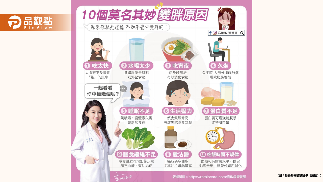 細節藏在魔鬼中! 可能就是這些生活習慣 讓你默默發胖