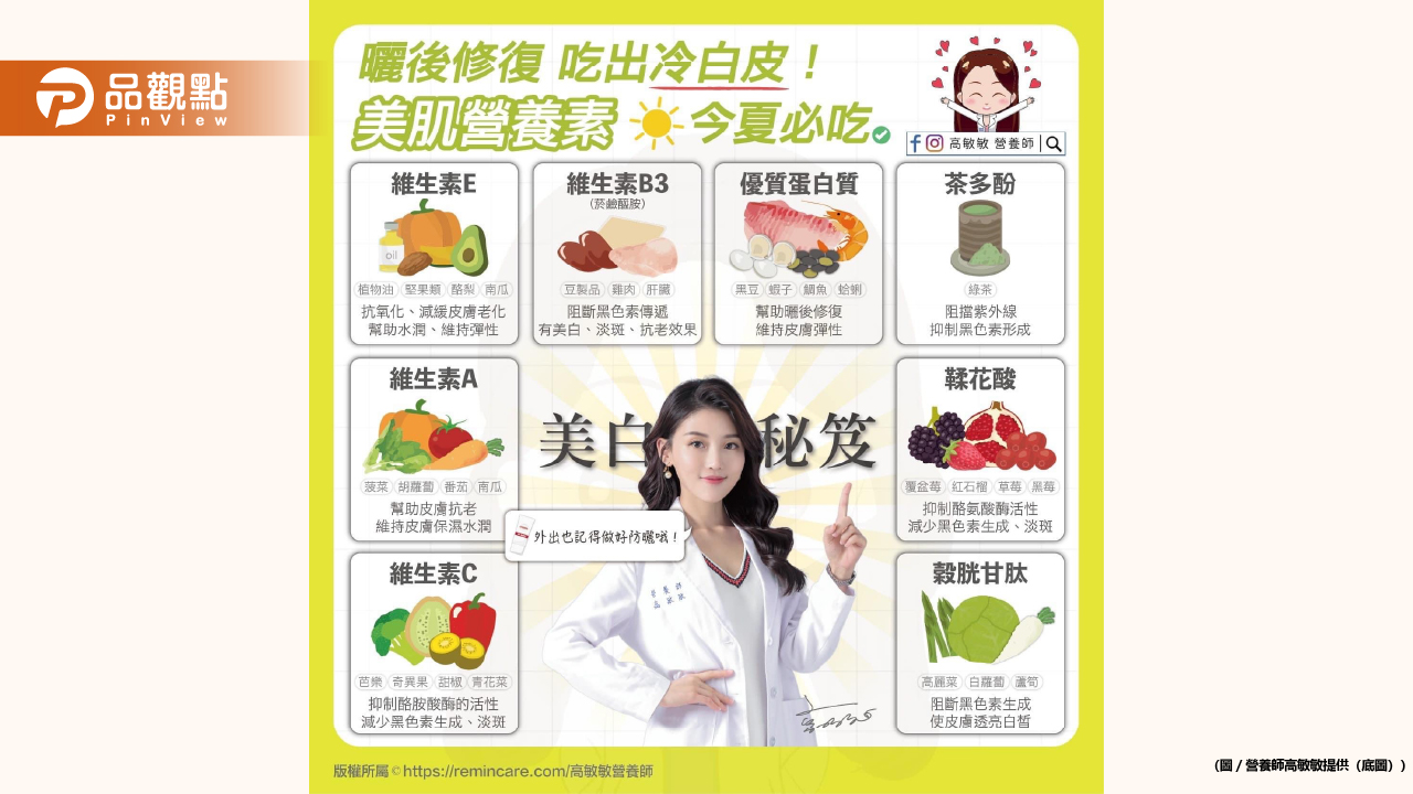 擔心曬後白不回來? 曬黑已經很想哭了 竟然還長斑長皺紋?!