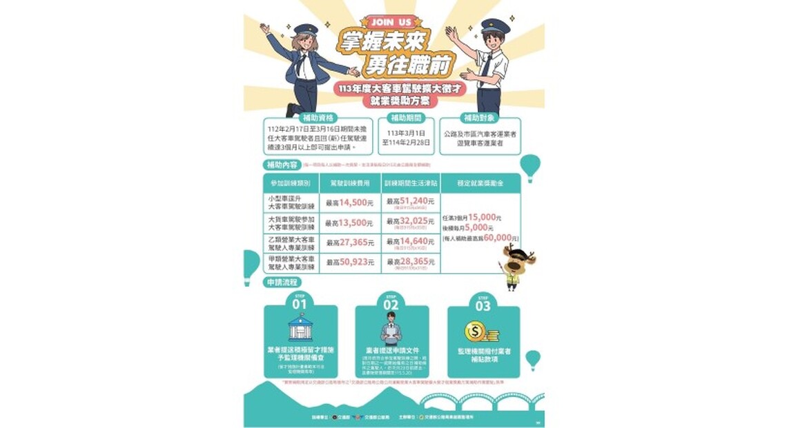 大客車駕駛招募活動 9/14閃閃park廣場歡迎您來!