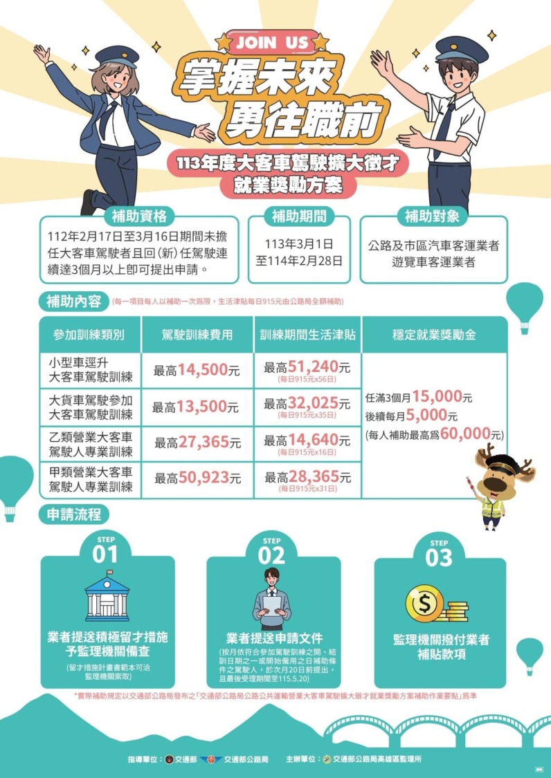 9/14臺東閃閃park廣場 大客車駕駛招募活動  高雄區監理所鼓勵有志者  掌握未來 勇往職前！