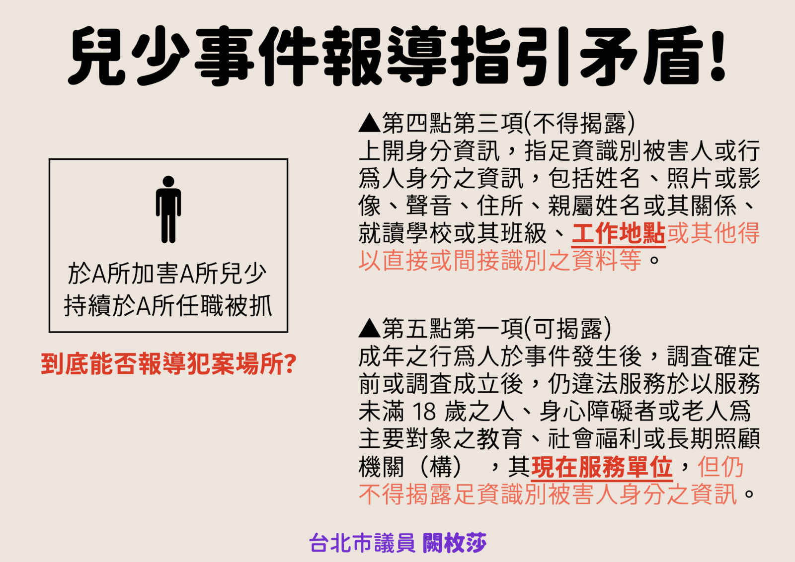 兒少性暴力報導新指引仍無法揭露狼師　王鴻薇、闕枚莎：衛福部耍人 231